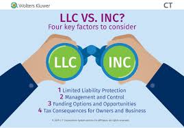 Llc Vs Inc Business Type Comparison Ct Corporation