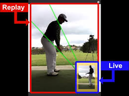 The software is designed to allow both amateur and professional golfers analyze their golf swings by drawing objects onto the. Swing Profile Golf Analyzer By Swing Profile Limited