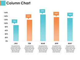 Column Chart Sample Budget Ppt Ppt Powerpoint Presentation
