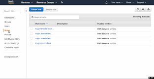 hugo in aws lambda and deploy