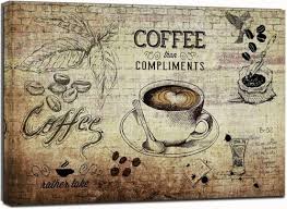 Coffee Canvas Wall Art Coffee Theme