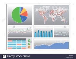 Dashboard With Different Types Of Charts Like Pie Chart