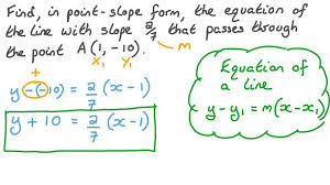 lesson equation of a straight line