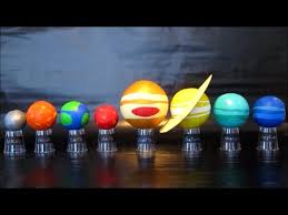 Image result for 3d model of planets