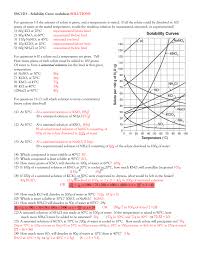 Snc1d3 Solubility Curve Worksheet Solutions For Questions 1