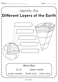 layers of the earth worksheet free
