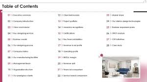 table of contents interior design