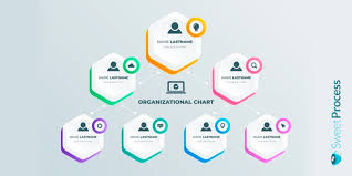 52 organizational chart templates word