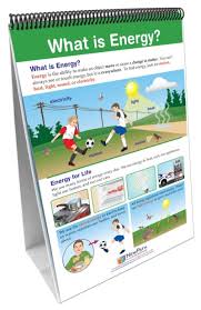 All About Energy Flip Chart