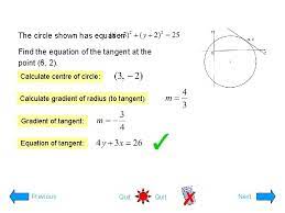 circle equations the graphical form of