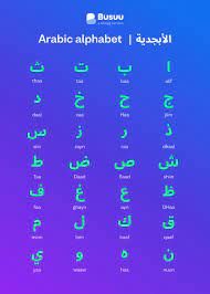 arabic alphabet all the letters