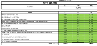 devis construction avec architecte avis