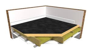 timber joist floor soundproofing