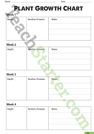 Plant Growth Chart Worksheet Teaching Resource Teach Starter