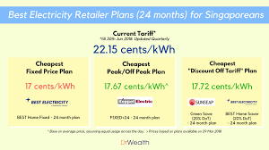 Best Electricity Retailer Plans For Singaporeans