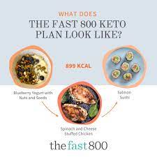 how to do the fast 800 keto t the