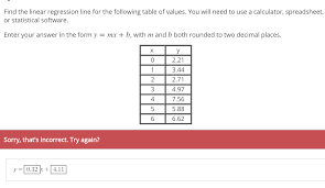 Solved Find The Linear Regression Line