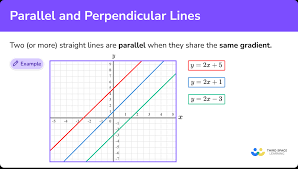 Perpendicular Lines Gcse Maths