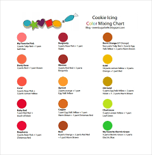 Sample Food Coloring Chart 8 Documents In Pdf