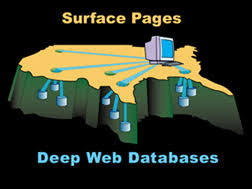 Deep vs. Surface Web