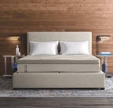 Base For Your Sleep Number Mattress