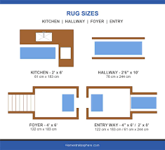 rug sizes chart choose the perfect rug