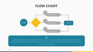 008 Powerpoint Process Flow Template Free Ppt Download Chart