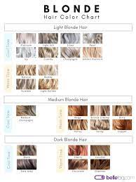 15 trendy blonde highlights hair colors