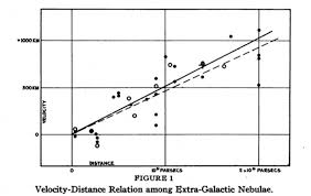 astronomy 801 planets stars galaxies