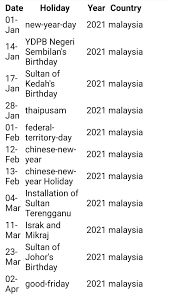 The high commission of malaysia will resume its usual operation hours on monday, 5 april 2021. Malaysia Calendar 2021 For Android Apk Download