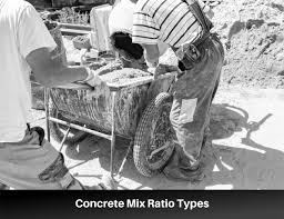 concrete mix ratio getting it right