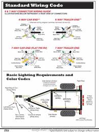 The first diagram is a simple set up of two brake lights, two indicators and two side lights. Wiring Diagram Color Code For Trailer