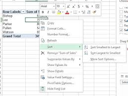 an introduction to pivot table in excel