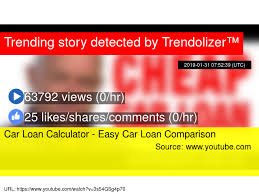 Car Loan Calculator Easy Car Loan Comparison