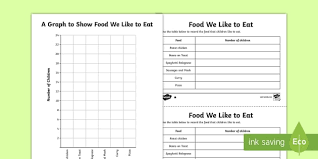 Ks2 Scaled Bar Chart Differentiated Worksheet Worksheets