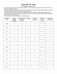 Download chemistry atomic structure worksheet answers for free. Science Atomic Structure Worksheet Printable Worksheets And Activities For Teachers Parents Tutors And Homeschool Families