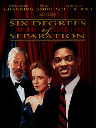 Players take on the roles of ember and. Six Degrees Of Separation 1993 Rotten Tomatoes