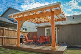 Pergola Suntuf Cover With Skylifts