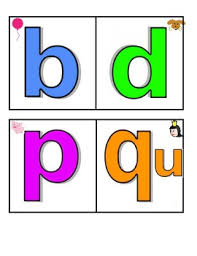 B D And P Q Chart By Hartley Little Teachers Pay Teachers