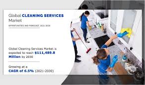 cleaning services market share size