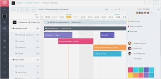 Asana Project Management Gantt Chart For Mastering Your