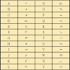 Dwarf runes (one technical term is the angerthas) were a runic script used by the dwarves, and was their main writing system. Https Encrypted Tbn0 Gstatic Com Images Q Tbn And9gcra 9ay02ezhuh2 5teikvi Bojm09rmeettbizi4xjmdqzhopu Usqp Cau