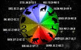 What Does Your Native American Zodiac Sign Say About You