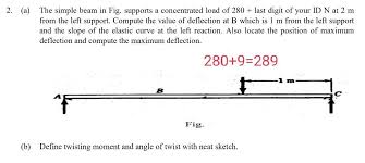 the simple beam in fig supports a