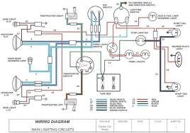 Cars wiring diagram and schema for all things. Free Classic Car Wiring Diagrams Classic Cars Diagram Automotive Repair