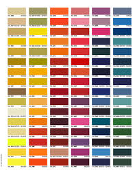 National Paint Ral Color Chart Bedowntowndaytona Com
