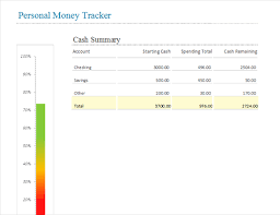 Personal Money Tracker