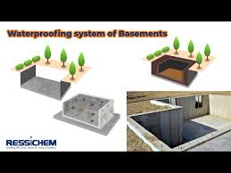 Foundation Waterproofing Basements