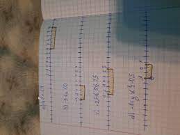 4. Zaznacz na osi liczbowej zbiór liczb spełniających warunek:a) 4&lt;x&lt;  9c) -2,5 &lt; 5 &lt;2,5b) -3 - Brainly.pl