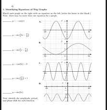 1 Identifying Equations Of Trig Graphs